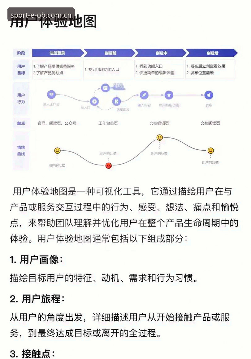 OB体育娱乐平台 欧宝体育平台深度分析:从用户体验到技术架构的全面解析
