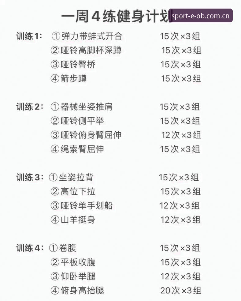 OB体育官网 欧宝体育平台新手进阶完整指南:核心功能与创新玩法全解析